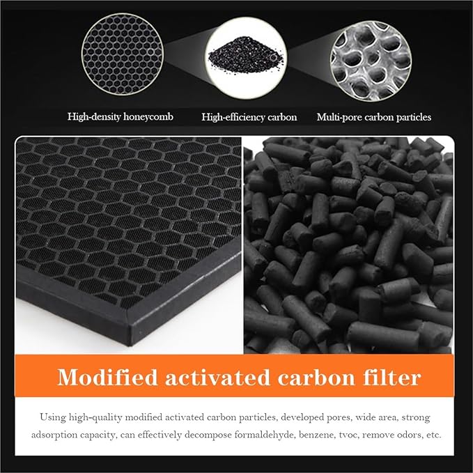 Replacement HEPA Activated Carbon Filter，Compatible - Image 4