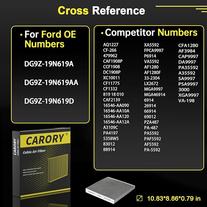 CARORY Cabin Air Filter w/Activated Carbon - Image 4