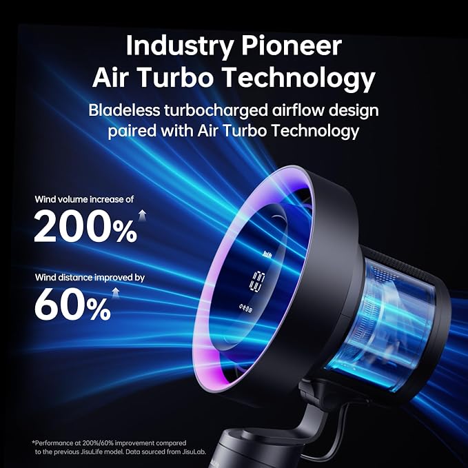 JISULIFE Table Purifier Fan, 3-in-1 Air Purifier Cool - Image 3