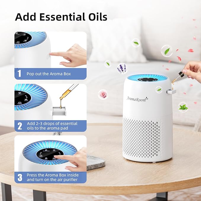 AromaRoom Air Purifier Aroma Pad - Image 4