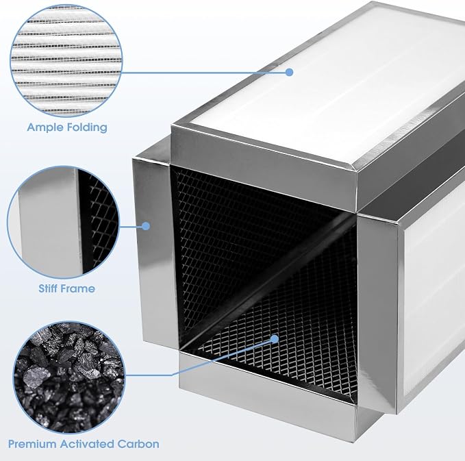 50 Replacement Filter, Compatible - Image 3