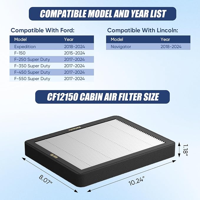 CF12150 Cabin Air Filter with Activated Carbon - Image 2