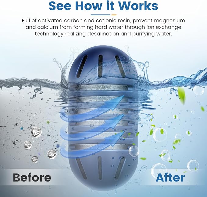 isinlive Demineralization Cartridge - Image 4