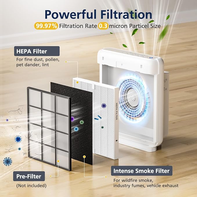 AP-1512HH & 200M Intense Smoke Filter Set - Image 3