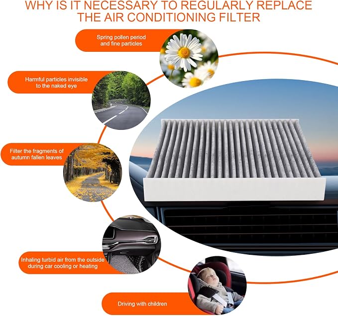 Cabin Air Filter w/Activated Carbon Compatible - Image 2