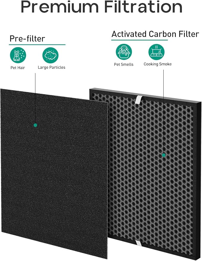 Replacement Filter Compatible - Image 4
