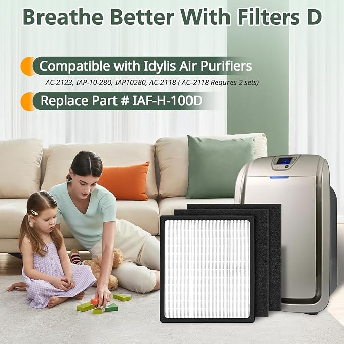 Replacement Filters D for Idylis IAF-H-100D AC-2118 AC-2123 IAP-10-280 IAP10280 - Image 4
