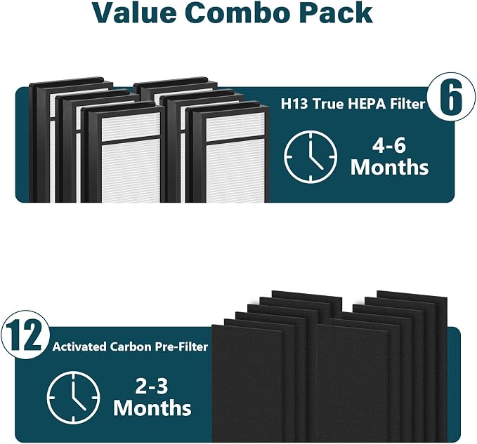 6 Packs HRF-H1 HRF-H2 Replacement Filter H Compatible - Image 5