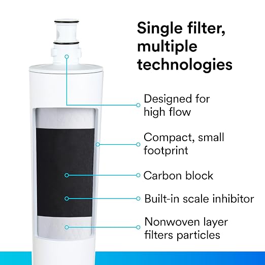 3M Water Filtration Replacement Cartridge - Image 5