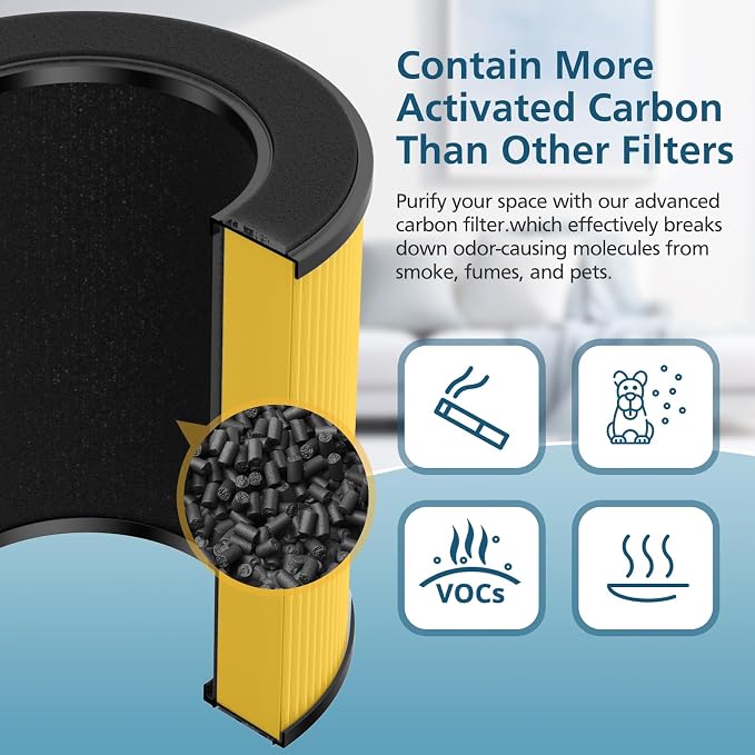 B-D02L/M05 Replacement Filter, Compatible - Image 6
