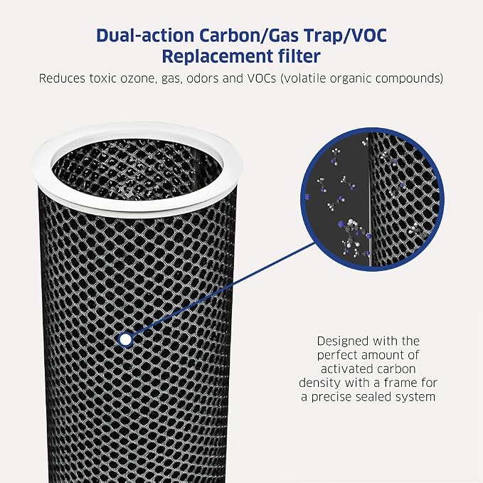 Genuine AirDoctor AD1000 Replacement Filter. Includes 1 Filter Unit w Pre-Filter - Image 2