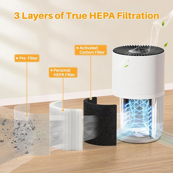 2 Pack H7126 Replacement Filters Compatible - Image 3