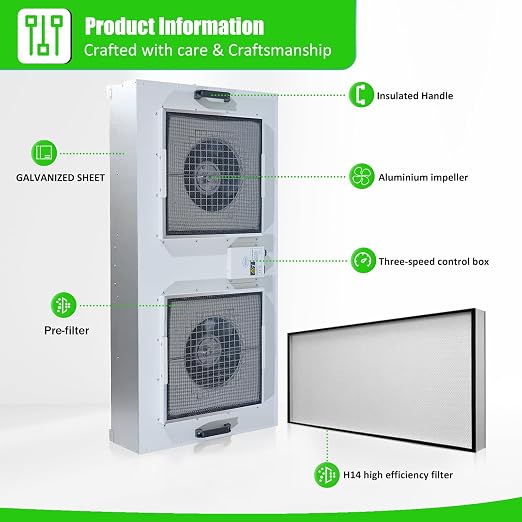 HEPA H14-Filter Laminar Flow Hood Updated FanFilter Unit（Include HEPA - Image 2