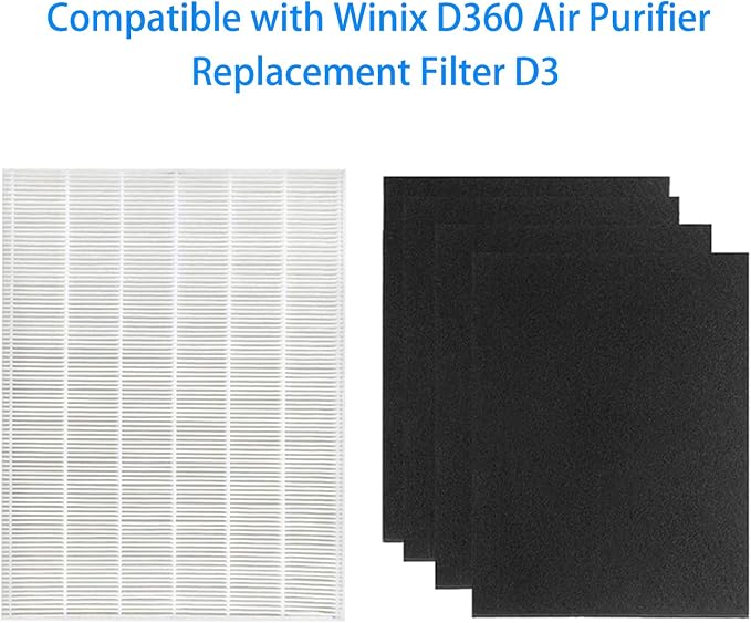 D3 Replacement Filter Fit for Winix D360 Air Purifier, H13 True HEPA + 4 Pack - Image 3