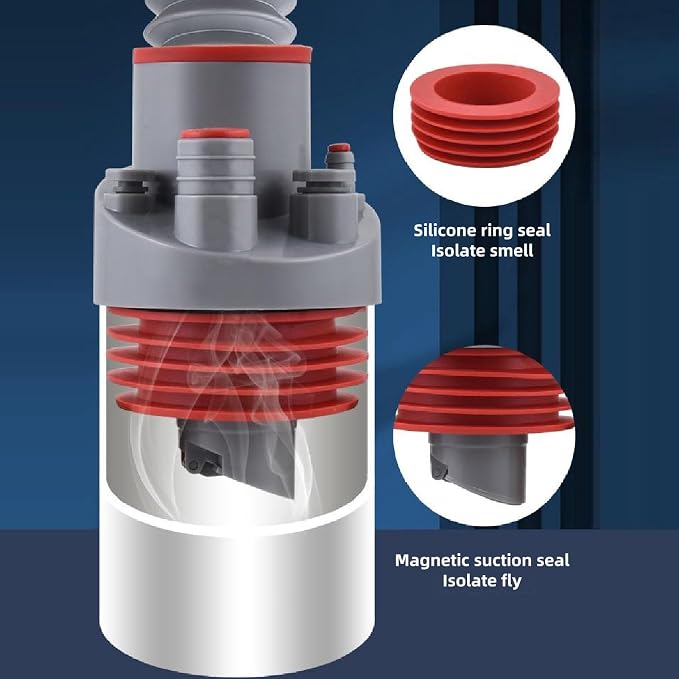3 Way Kitchen Sink Drain Connector - Image 5