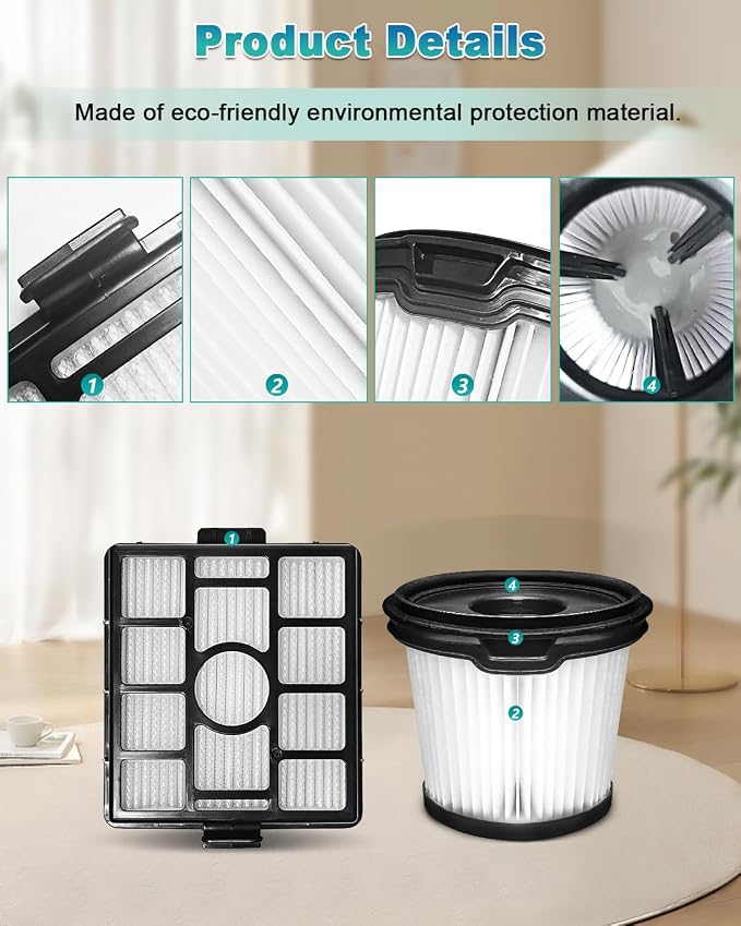 BU3523 BU3521 BU3120 HEPA Filter Replacement Compatible - Image 4