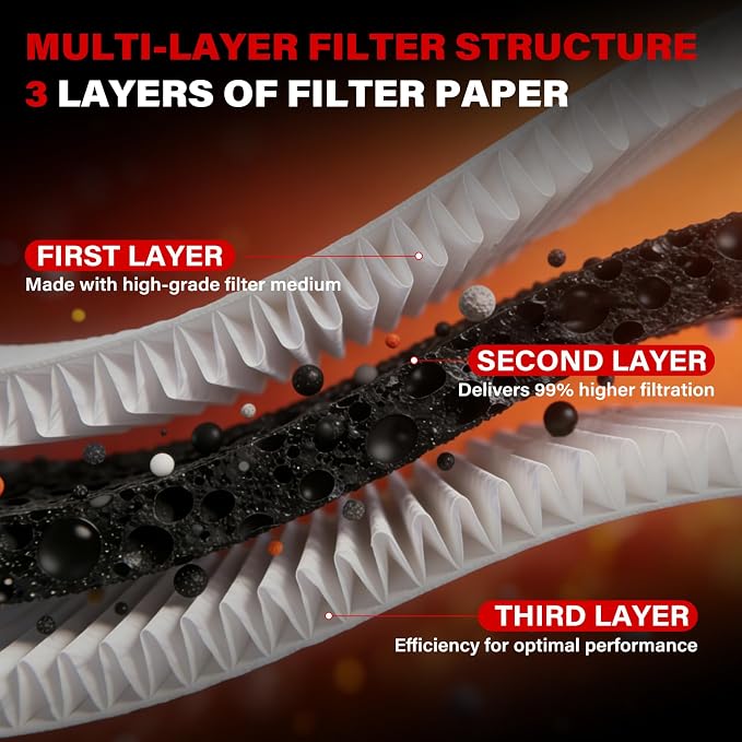 Filter Element Compatible with Dodge Ram 2500/3500/4500/5500 2019-2024 6.7L. - Image 5