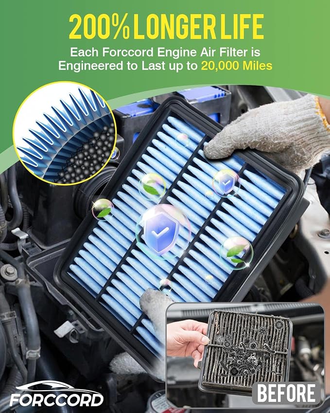 Cabin & Engine Air Filter Fit for 2016-2024 Mazda CX-9 CX9 2.5L Activated - Image 4