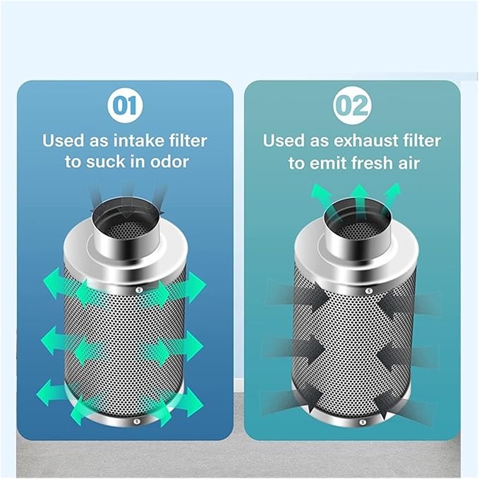 4 Inch Air Carbon Filter Odor Control, Reversible Flange, Pre-Filter Included - Image 2