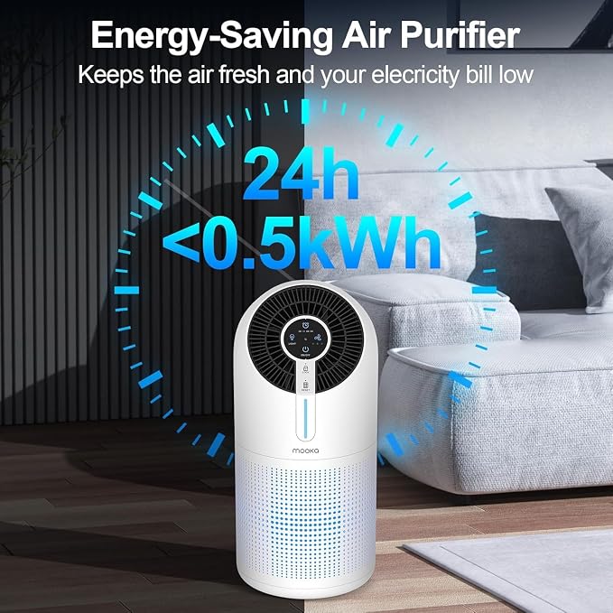 MOOKA Air Purifiers for Home Large Room up to 1095ft², H13 HEPA Filter Air - Image 5