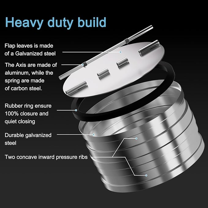 Hon&Guan Duct Damper 6 inch, Backdraft Damper One-Way Airflow Backflow Preventer - Image 3