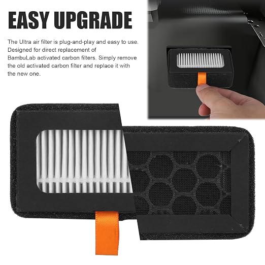 2pcs Air Filter for Bambu Lab, Activated Carbon Combo Air Filter Cartridge - Image 2