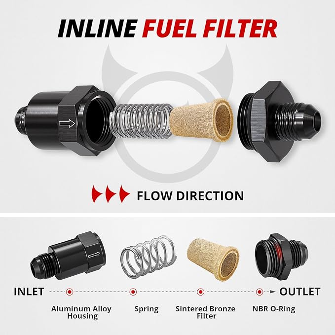 EVIL ENERGY 8AN Billet Inline Fuel Filter 30 Micron Aluminum Black - Image 3