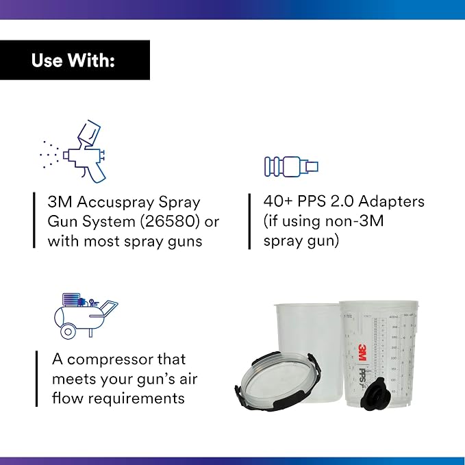 3M PPS 2.0 Spray Gun Cup, Lids and Liners Kit, 13.5 Ounces, 200-Micron Filter - Image 3