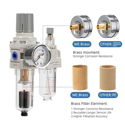 1/4" NPT Automatic Drain Compressed Air Filter Regulator Lubricator, Air - Image 5