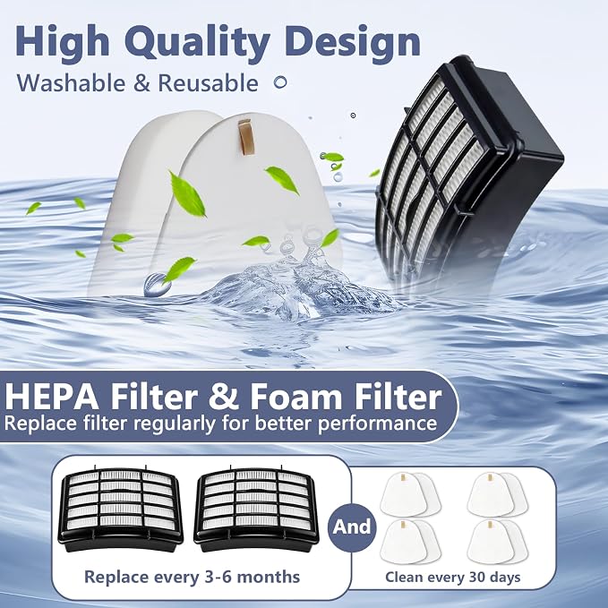 2 HEPA + 4 Foam & Felt Filters Compatible - Image 7