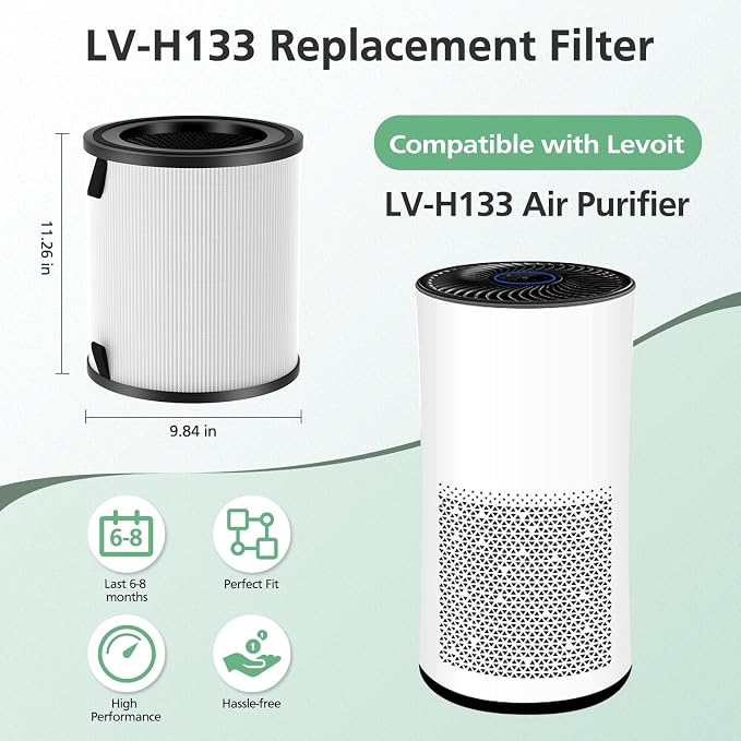 LV-H133 Replacement Filter Compatible - Image 2