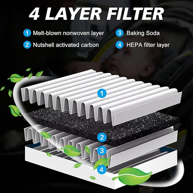 Capume Cabin Air Filter JMS80 Fits - Image 4