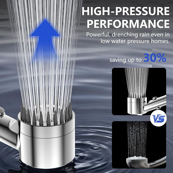 Filtered Shower Head with Handheld, High Pressure Water Flow and Multiple Spray Modes Shower Head with Filter, Power Wash for Hard Water, Showerhead with ON/OFF Switch for Pets Bath (Chrome)