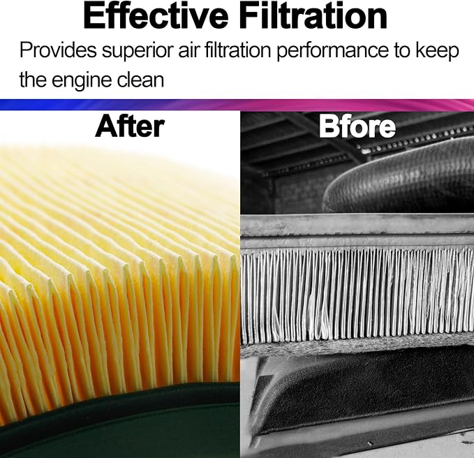FUN-DRIVING 2 Pack Engine Air Filter - Image 5