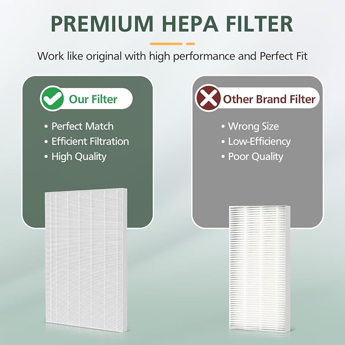 115115 Replacement Filters A Size 21 - Image 6