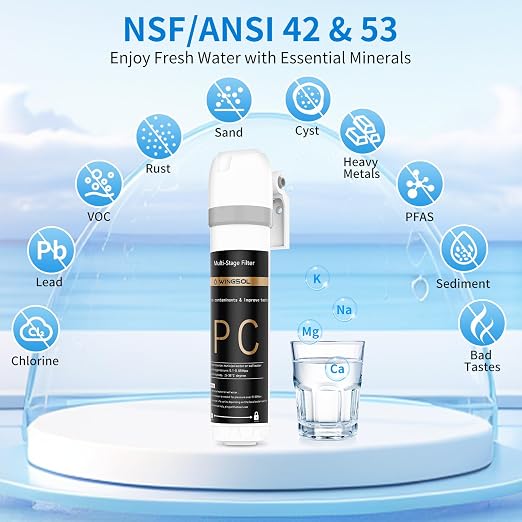 Water Filter for Sink Faucet，with Anti-Clogged Tech, NSF/ANSI 42 & 53 Certified - Image 2