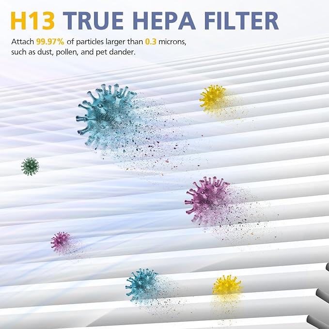 2-Pack F100 Filter Compatible - Image 5