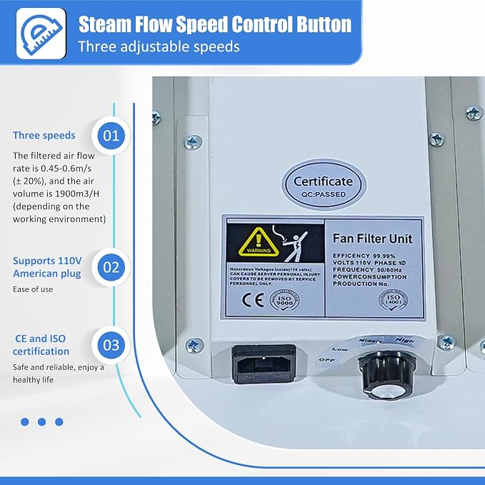 HEPA H14-Filter Laminar Flow Hood Updated FanFilter Unit（Include HEPA - Image 6