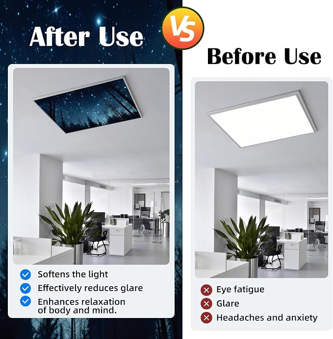 ANGSYLTH 2 x 2 Feet Fluorescent Light Covers - Image 3