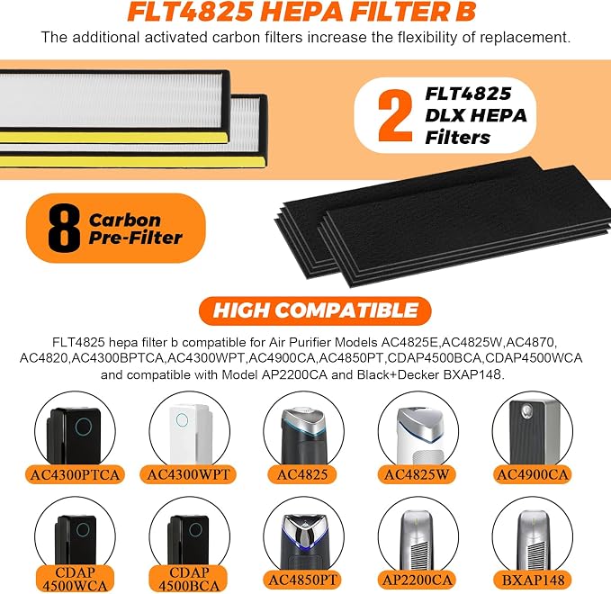 FLT4825 HEPA Filter B Replacement - Image 3