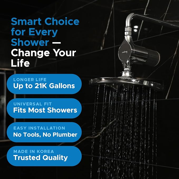 Aquamonster ACF Shower Filter | NSF Certified Chlorine Removal | 21, 000 Gallon - Image 5