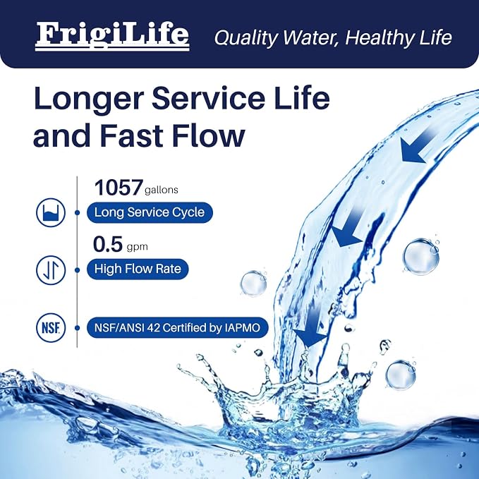 RV Water Filter, NSF/ANSI 42, for RVs Marines, for Drinking, and Spa, Bad Taste - Image 5