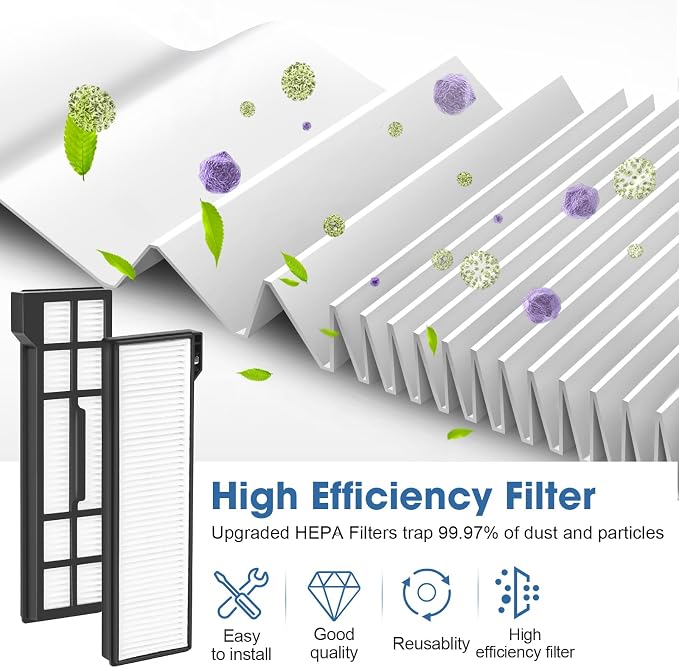 21-Pack X10 Pro Omni Replacement Accessories Kit Compatible - Image 6