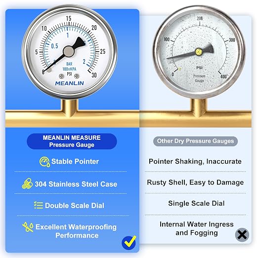 MEANLIN MEASURE 0~30Psi Dry Low Pressure Gauge Stainless Steel 1/8" NPT 2" FACE - Image 5