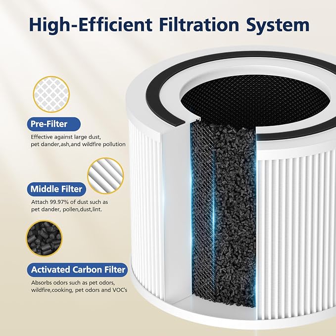 240 Filter Replacement Compatible - Image 4