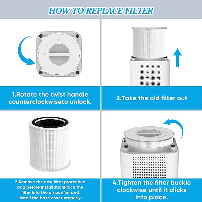 Pet Dander Odor H14 Replacement Filter Compatible - Image 8
