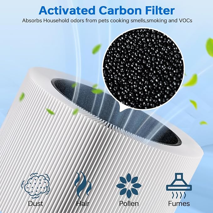 511i Max Filter Replacement Compatible - Image 5