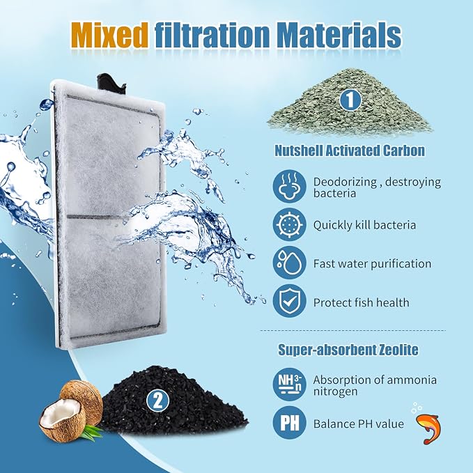 8 Pack PF-S Filter Cartridges Only Compatible - Image 3