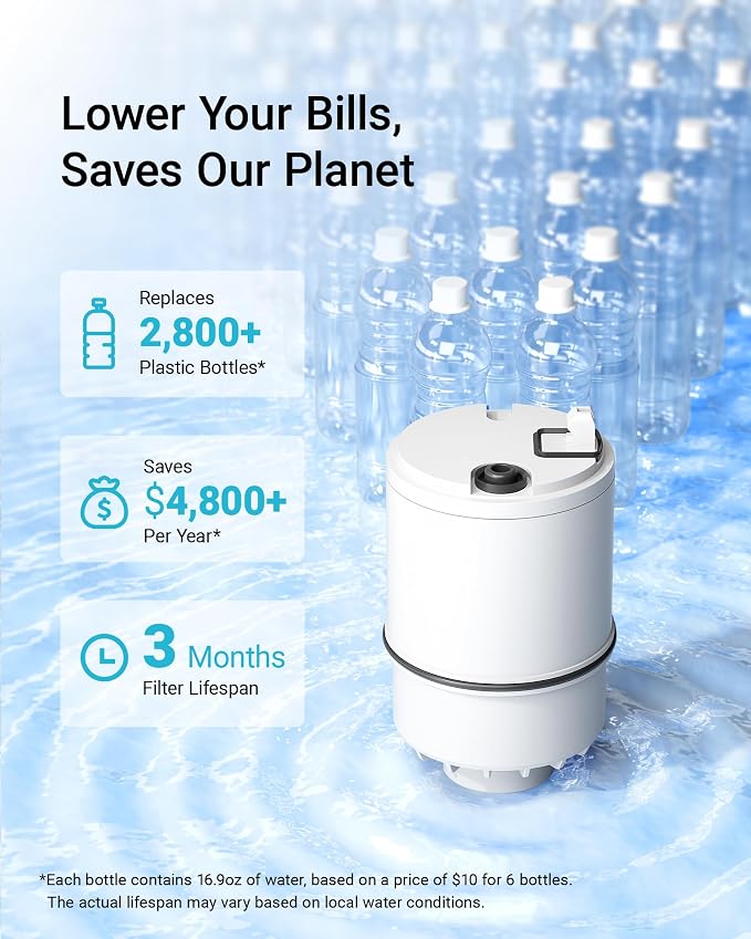 3 Pack Faucet Filter Replacement - Image 7