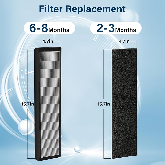 2 Pack HEPA Smoke Clear Filter B Fit - Image 6
